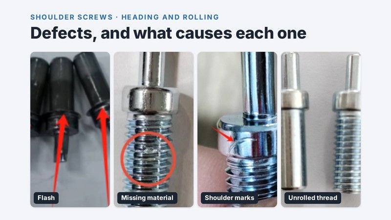 Four defects on cold-headed shoulder screws: flash at the shoulder, missing material in the thread, marks on the shoulder, and an unrolled thread next to a good part