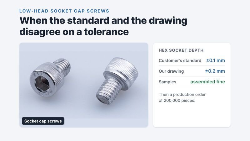 Socket cap screws, with the socket depth tolerances: plus or minus 0.1 mm in the customer's standard, plus or minus 0.2 mm on our drawing, samples assembled fine