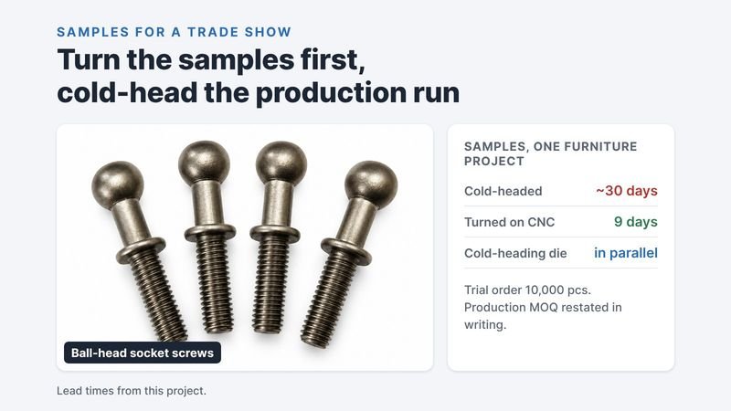 Four ball-head socket screws, with lead times from one project: cold-headed samples about 30 days, turned samples 9 days, cold-heading die started in parallel